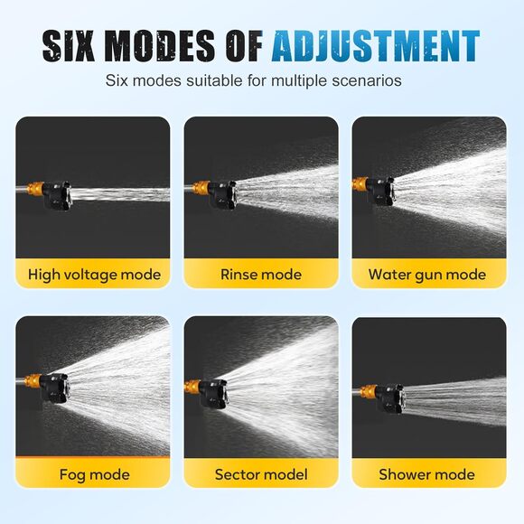 Portable Cordless Pressure Washer 20000mAh Battery 6-in-1 Nozzle for Car - Picture 4 of 6